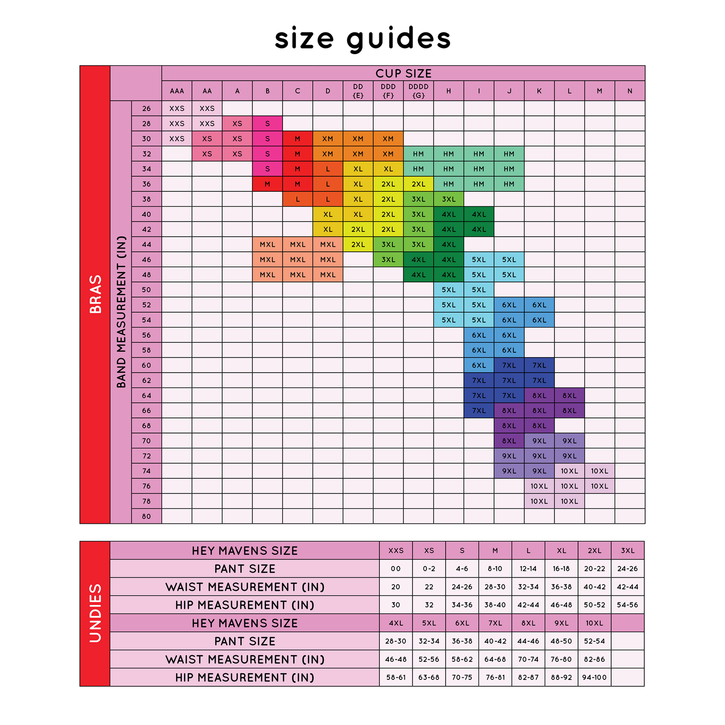 Cheeky Cheat Sheet